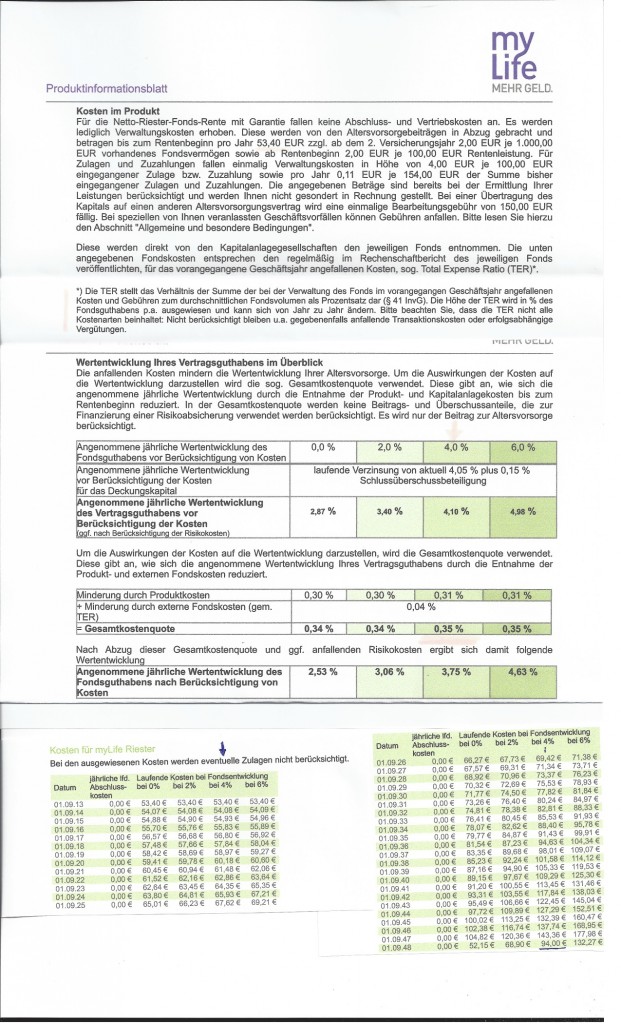 Übersicht der Kosten von myLife Riester Rente ohne Abschlusskosten