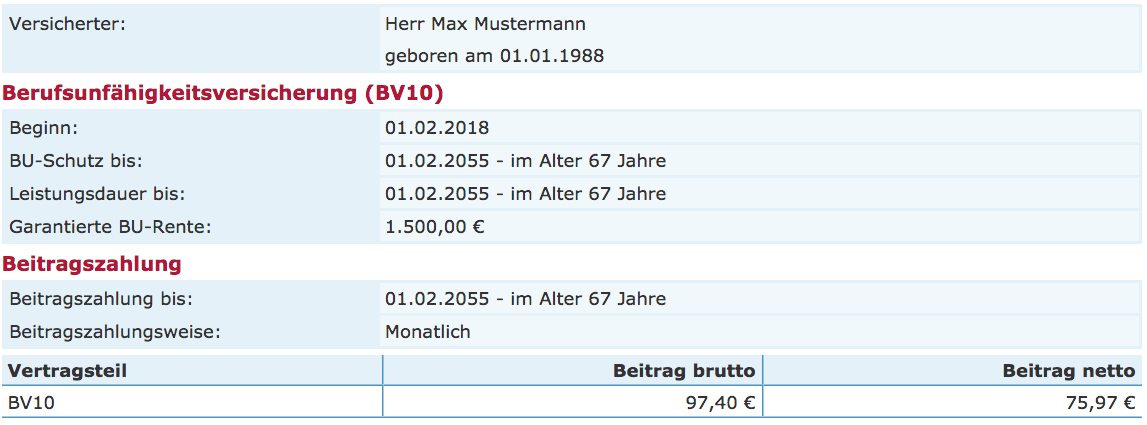 Leistungsdynamik