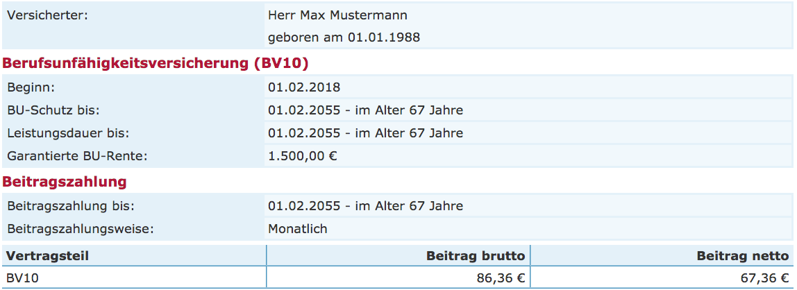 Leistungsdynamik