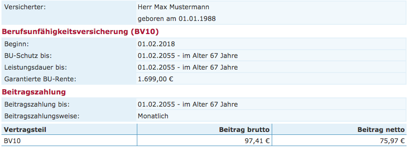 Leistungsdynamik BU