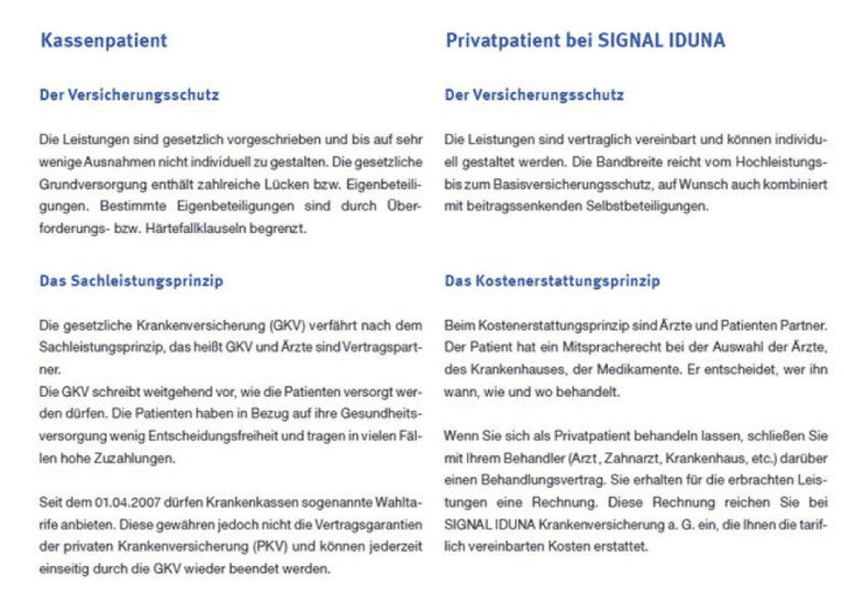 GKV und PKV im Vergleich – Was passt besser zu mir? ⭐ Marco Mahling