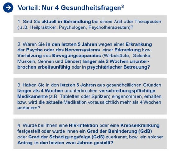 Allianz BU Aktion Gesundheitsfragen