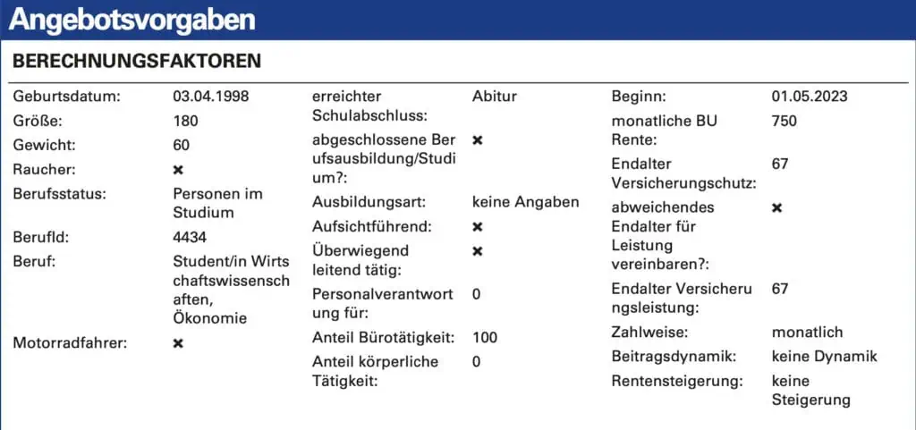 Tabelle mit Angebotsvorgaben und Berechnungsfaktoren einzeln aufgeschlüsselt