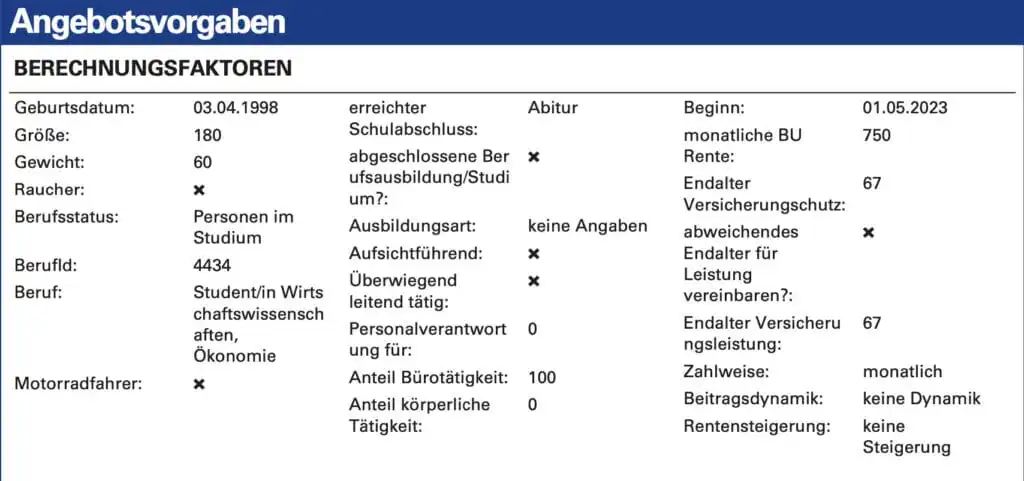 Tabelle mit Angebotsvorgaben und Berechnungsfaktoren einzeln aufgeschlüsselt