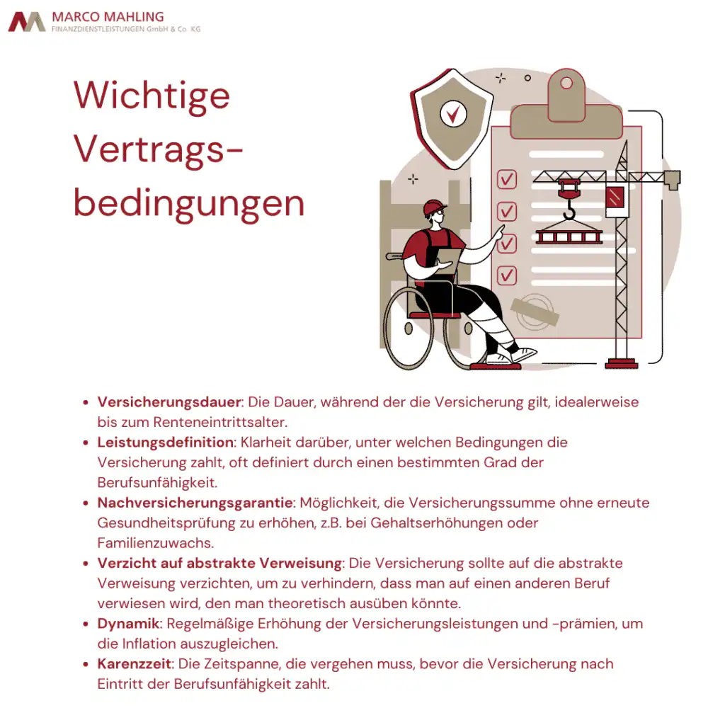 Infografik mit den wesentlichsten Bedingungen im BU-Vertrag: Versicherungsdauer: Die Dauer, während der die Versicherung gilt, idealerweise bis zum Renteneintrittsalter. • Leistungsdefinition: Klarheit darüber, unter welchen Bedingungen die Versicherung zahlt, oft definiert durch einen bestimmten Grad der Berufsunfähigkeit. • Nachversicherungsgarantie: Möglichkeit, die Versicherungssumme ohne erneute Gesundheitsprüfung zu erhöhen, z.B. bei Gehaltserhöhungen oder Familienzuwachs. • Verzicht auf abstrakte Verweisung: Die Versicherung sollte auf die abstrakte Verweisung verzichten, um zu verhindern, dass man auf einen anderen Beruf verwiesen wird, den man theoretisch ausüben könnte. • Dynamik: Regelmäßige Erhöhung der Versicherungsleistungen und -prämien, um die Inflation auszugleichen. • Karenzzeit: Die Zeitspanne, die vergehen muss, bevor die Versicherung nach Eintritt der Berufsunfähigkeit zahlt.