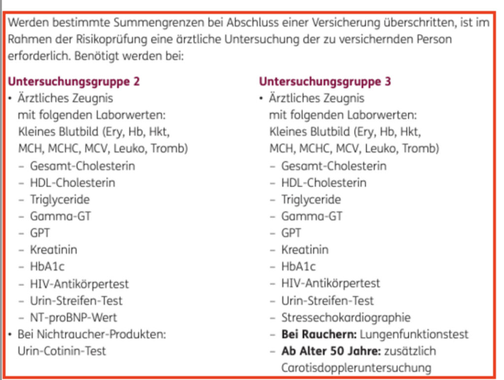 Ärztliche Untersuchungsgrenze in der Berufsunfähigkeitsversicherung der Ego.