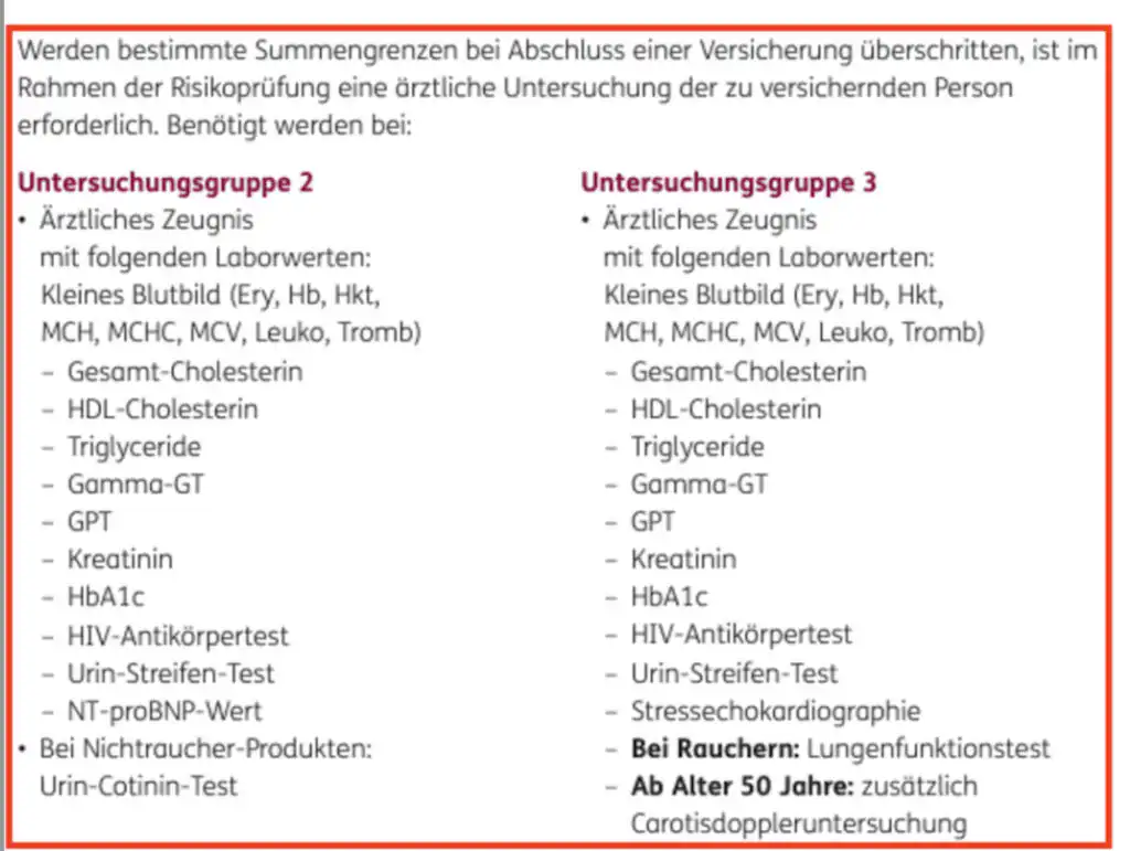 Ärztliche Untersuchungsgrenze in der Berufsunfähigkeitsversicherung der Ego.
