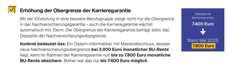 Darstellung der erhöhten Obergrenze bei der Karrieregarantie – durch verbesserte Berufseinstufung steigt die BU-Rentenabsicherung auf bis zu 7.800 Euro monatlich; zuvor lag die Grenze bei 7.400 Euro.