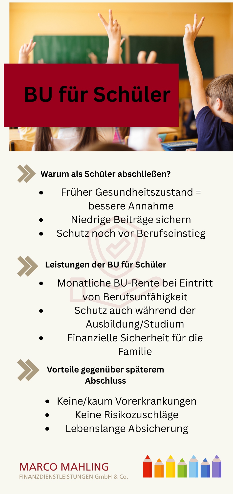 Infografik zur Berufsunfähigkeitsversicherung für Schüler: Vorteile eines frühen Abschlusses mit niedrigen Beiträgen, bessere Annahme durch gesunden Zustand, Leistungen während Schule, Ausbildung und Studium. Übersicht über Gründe und Absicherungsmöglichkeiten für Schüler.