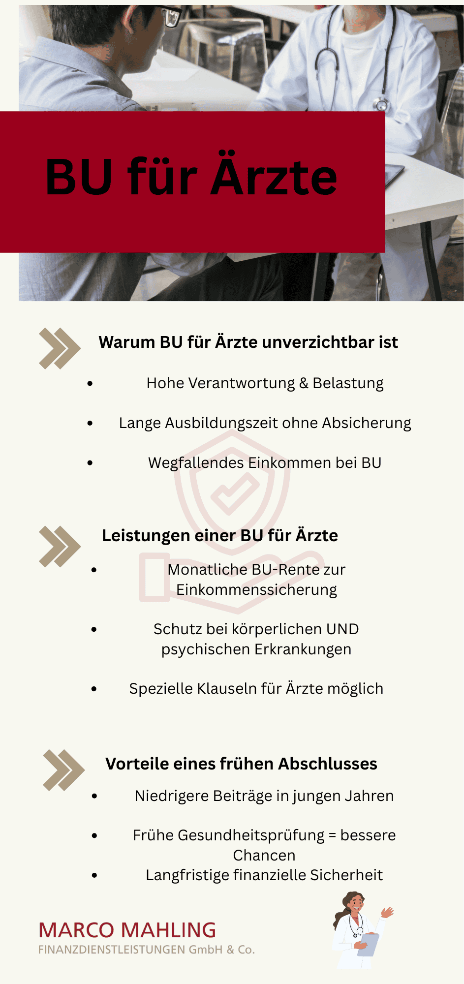 Infografik zur Berufsunfähigkeitsversicherung für Ärzte: Gründe für die Notwendigkeit wie hohe Verantwortung, lange Ausbildung und Einkommensrisiko; Leistungen der BU-Rente bei Krankheit oder Unfall; Vorteile eines frühen Vertragsabschlusses für Mediziner.